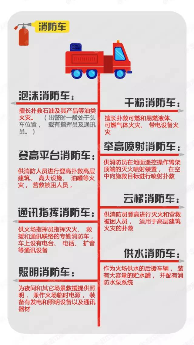 消防员蜀黍的简历长啥样?-新闻中心专题