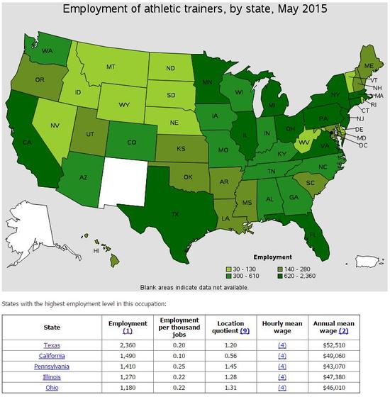 美国奥运46金中德州占26枚 与中国里约战绩持