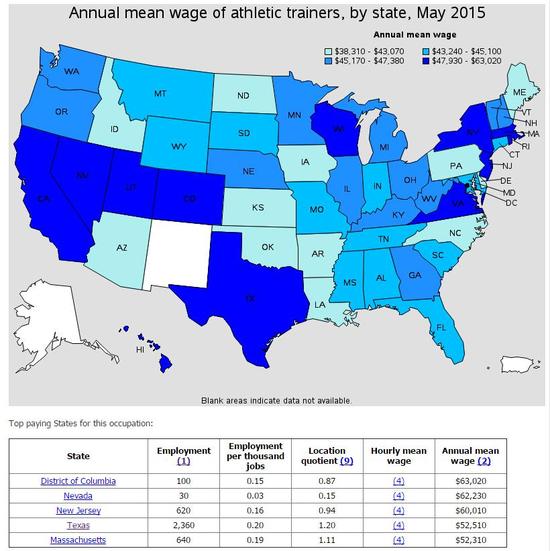美国奥运46金中德州占26枚 与中国里约战绩持