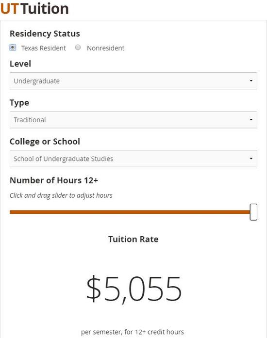 美国奥运46金中德州占26枚 与中国里约战绩持