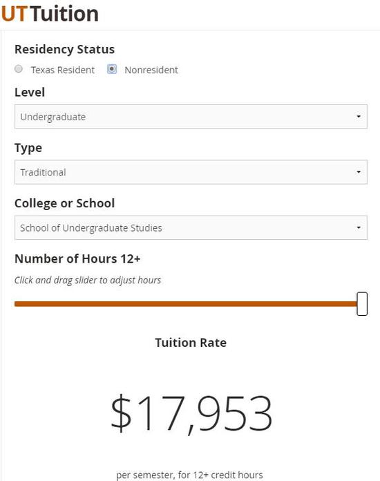 美国奥运46金中德州占26枚 与中国里约战绩持