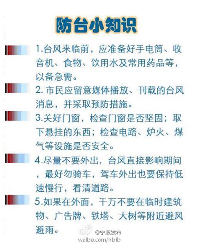 双台风来宁波 防台需要注意些啥?这份提醒请