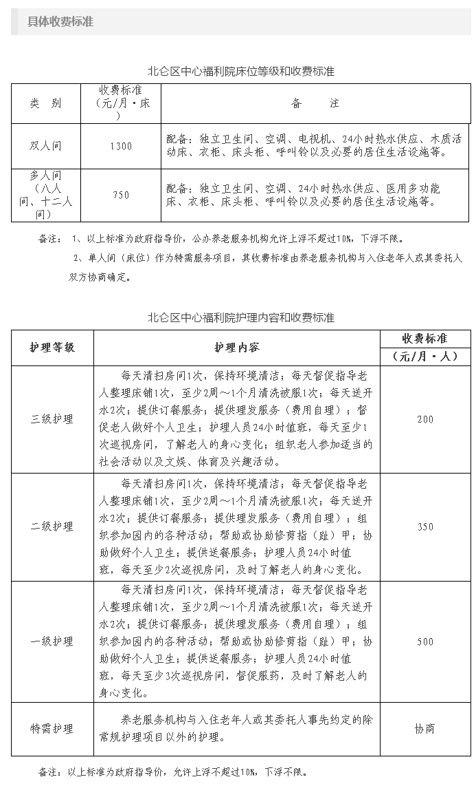 北仑区中心福利院10月投用!收费标准正式公布