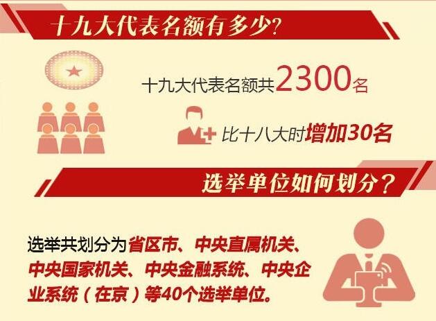 星期六·周新闻