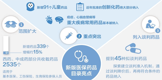 星期六·周新闻