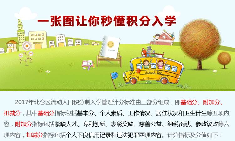 北仑区外来务工人员子女义务教育段积分入学政