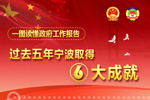 图解报告| 过去五年宁波取得了这六大成就