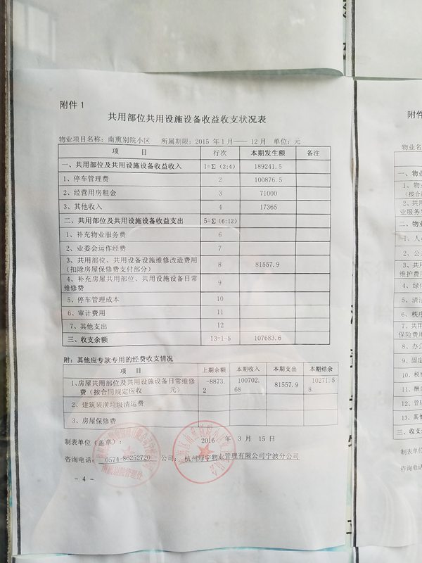 物业公司晒出账单明细 你都看明白了吗 
