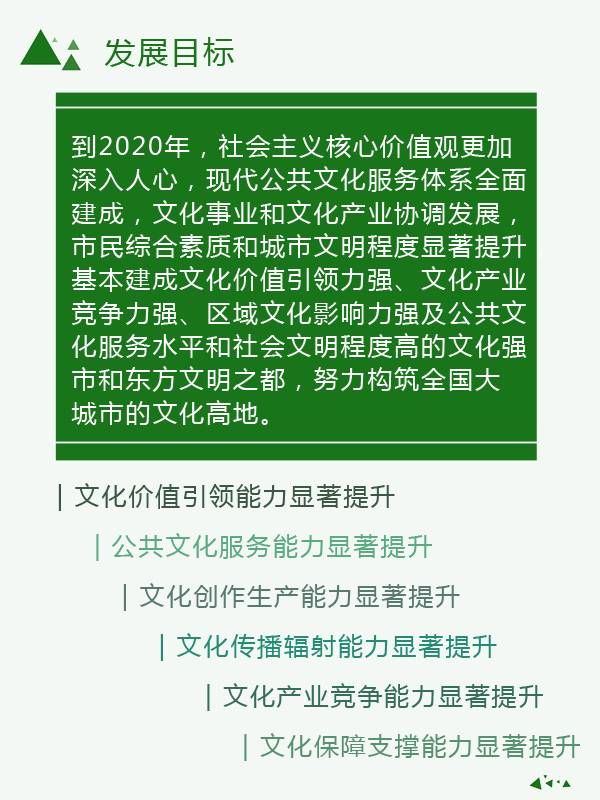 十三五规划是从什么时间开始 00300190216_94fb093e.jpg