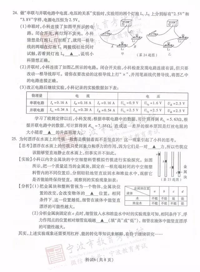 2017宁波中考科学试题、参考答案及命题意图