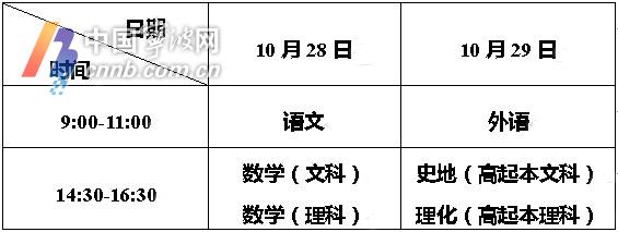 2017年成人高考网上报名启动 考试具体时间安