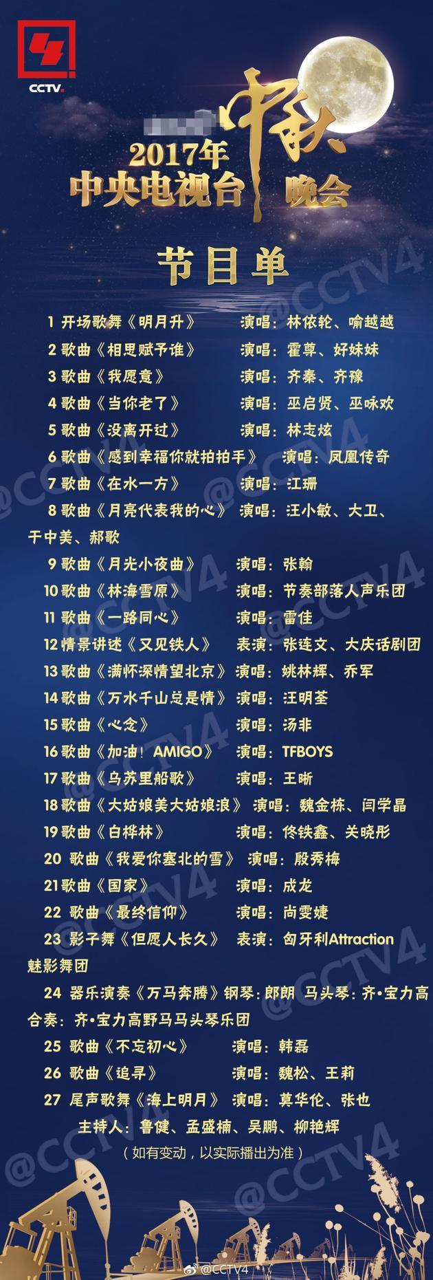 星期六·周新闻|本周这些新闻你不容错过…