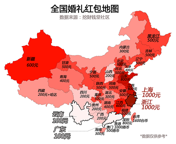 全国 婚礼红包地图 :浙江上海人均上千 广东云南