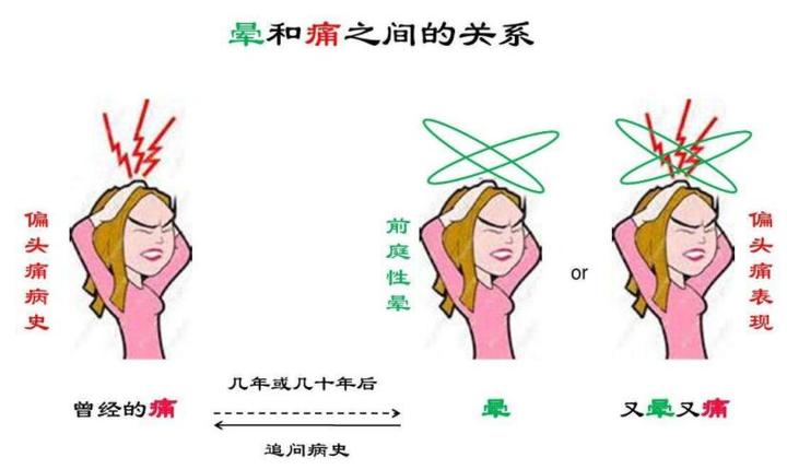 最痛的痛_最痛的不是痛