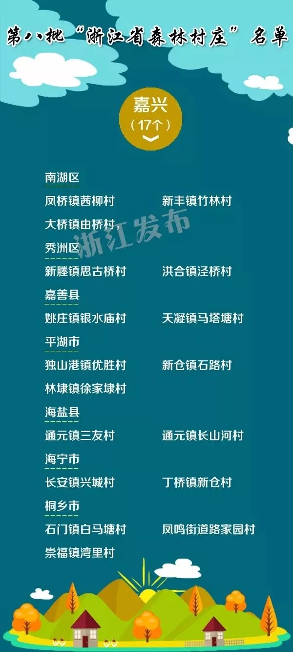 宁波17个村庄入选第八批