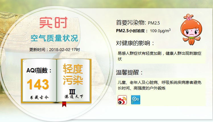 宁波市解除大气重污染蓝色预警