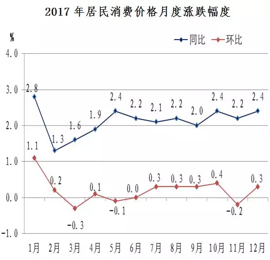 财政收入_全年财政总收入(2)