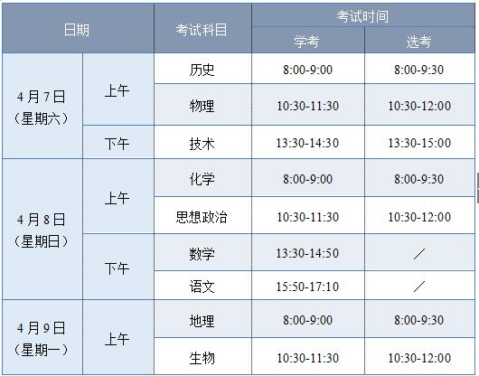2018年4月学考选考和高职技能理论考试本周六