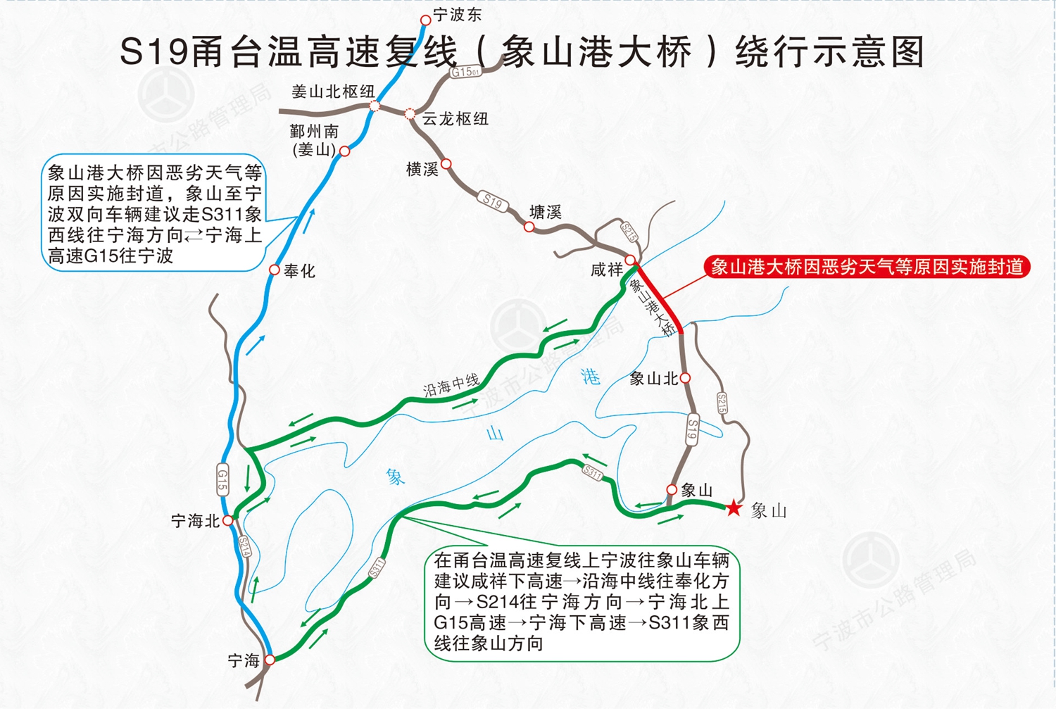 宁波人口