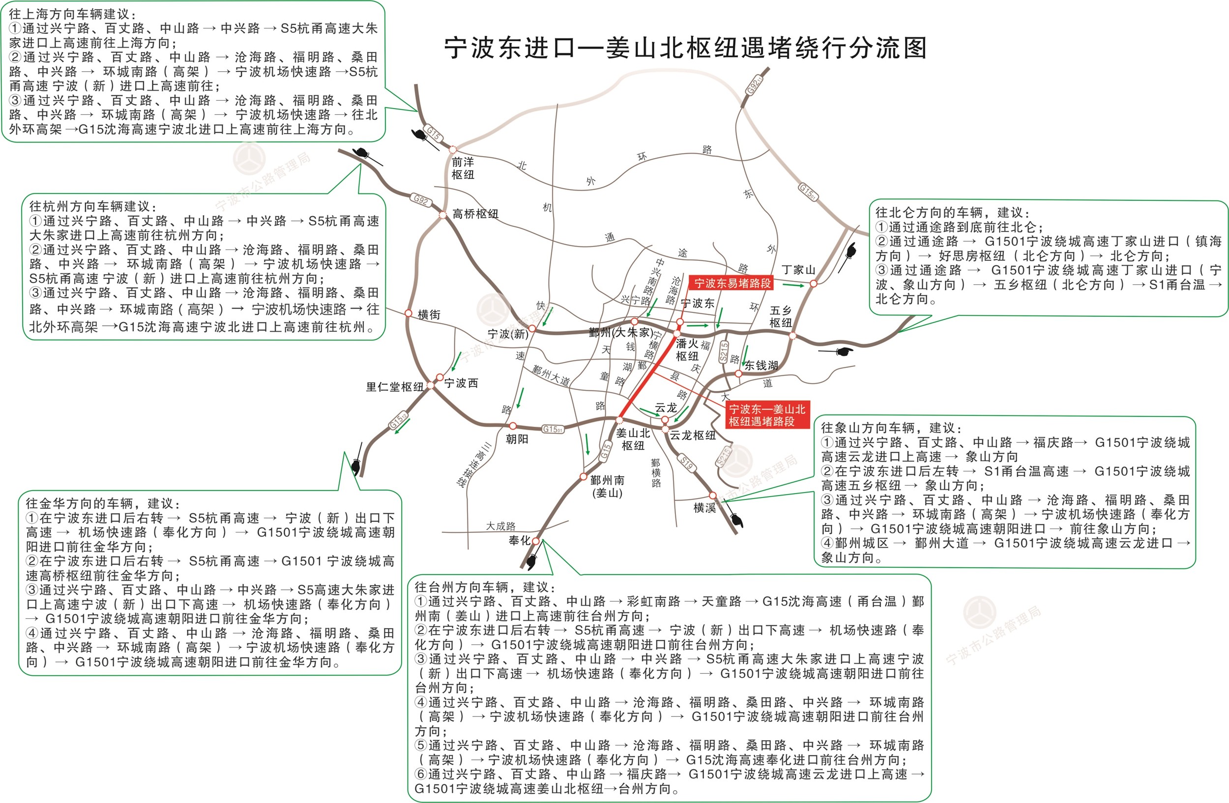 甬台温gdp_甬台温高速客车