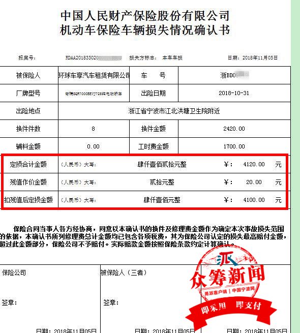 (毛女士收到的《中国人民财产保险股份有限公司机动车保险车辆损失