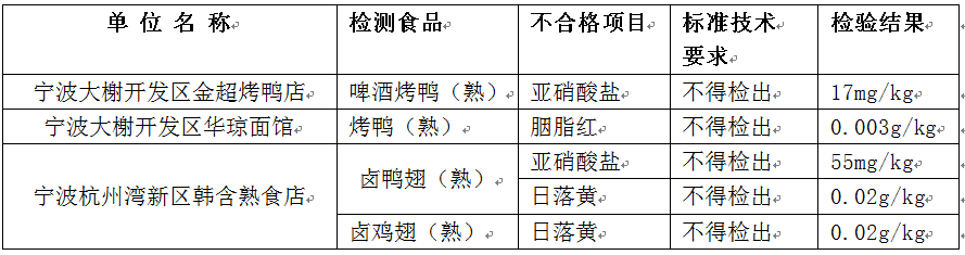 QQ图片20181211103412.png