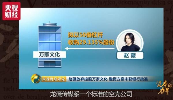 小燕子输了 股民诉祥源文化一审胜诉 赵薇承