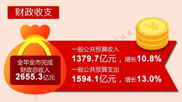宁波户籍人口2021_宁波人口热力图(2)