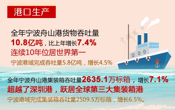 宁波户籍人口2016_我有100条留在无锡的理由 你却总拿一句话怼我