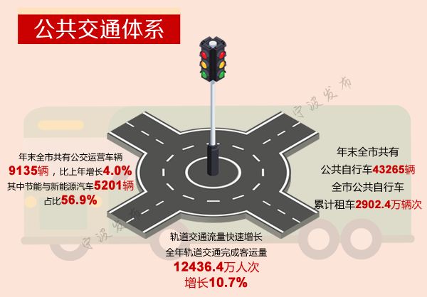 宁波户籍人口2021_宁波人口热力图