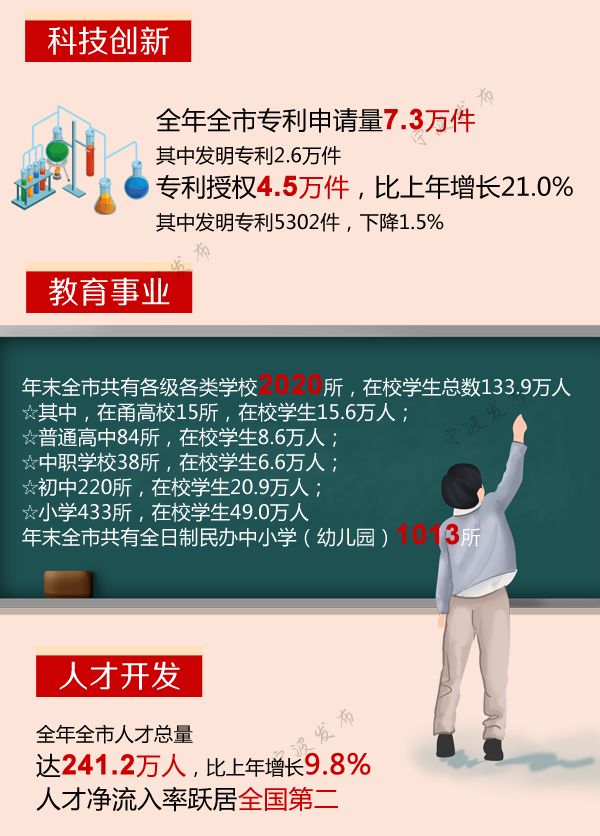 户籍人口是什么意思_全国第一,世界第三 上海人这次又要骄傲了(2)