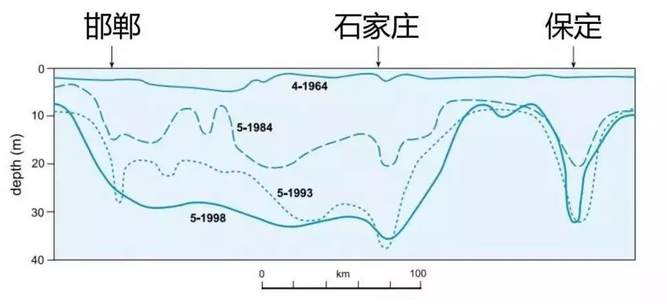 1552257891737422.png?x-oss-process=style/w10 微信截图_20190311064542.png?x-oss-process=style/w10