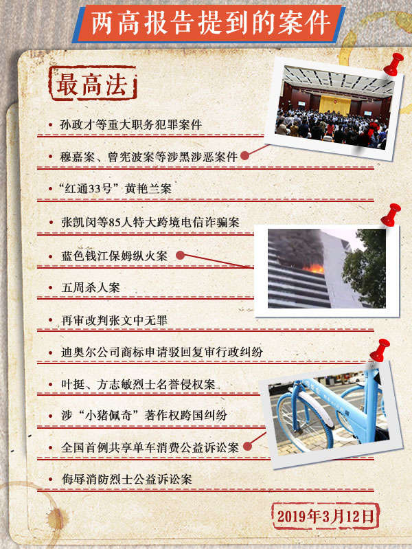 1552359166919237.jpg?x-oss-process=style/w10 大案要案-1.jpg?x-oss-process=style/w10