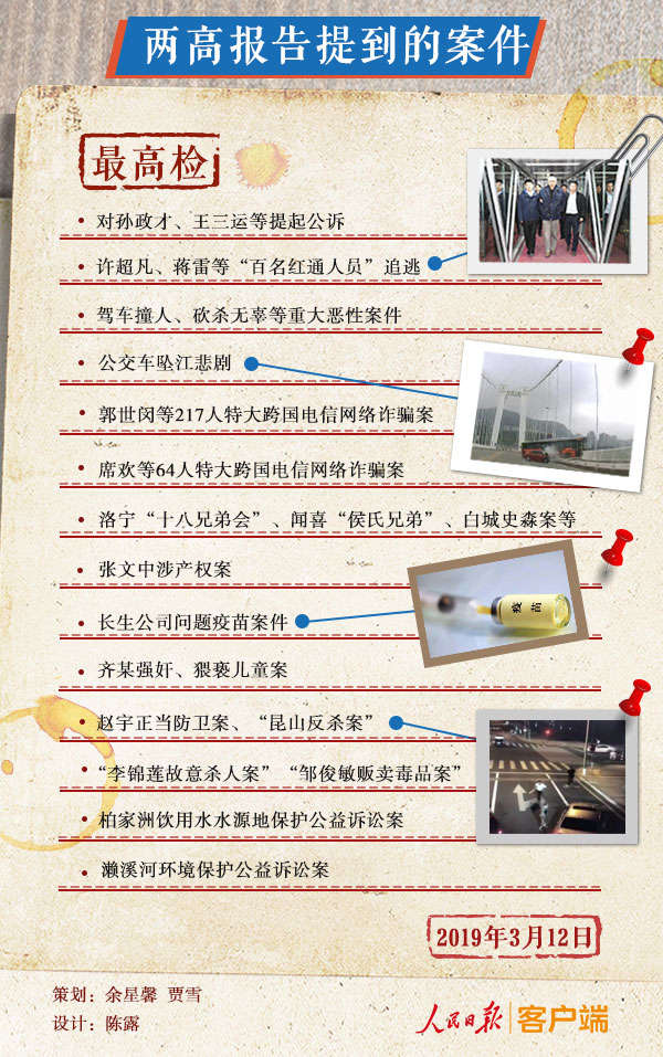 1552359169776418.jpg?x-oss-process=style/w10 大案要案-2.jpg?x-oss-process=style/w10