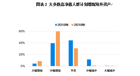 微信截图_20190321175745.png 微信截图_20190321175745.png