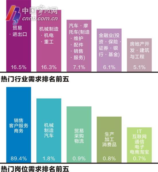 法务总监招聘_法务总监职位已暂停招聘 猎聘网(5)