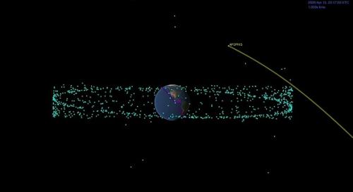 直径约335米的巨型小行星“死神星”,将于2029年与地球擦身而过。(图片来源:NASA官网) 点击进入下一页