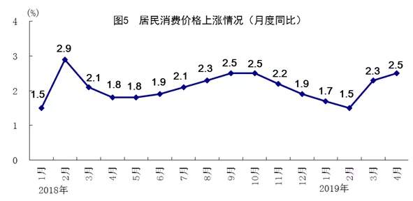 1557901280404651.jpg?x-oss-process=style/w10 webwxgetmsgimg (5).jpg?x-oss-process=style/w10