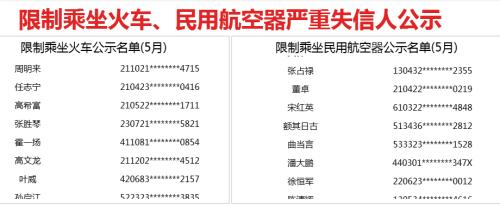 限制乘坐火车、民用航空器严重失信人公示。 点击进入下一页