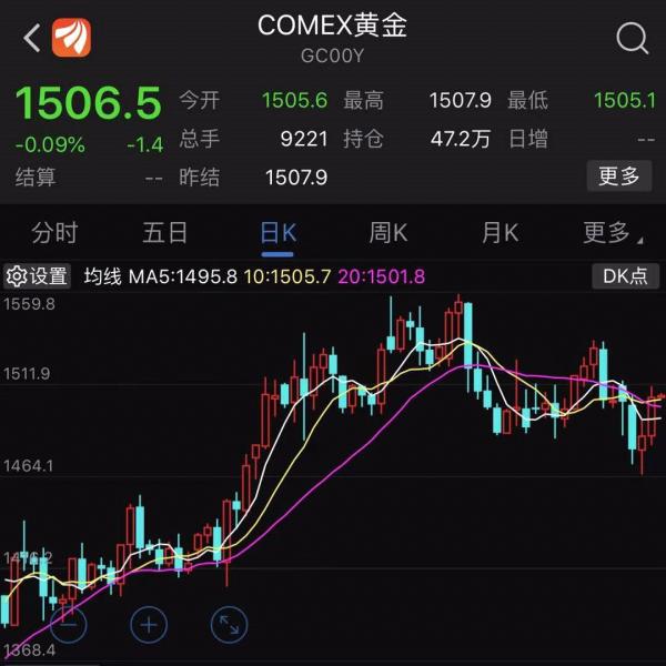 2020宁波GDP增速_2020年浙江11城市GDP 宁波 杭州人均GDP超二十万元领先(2)