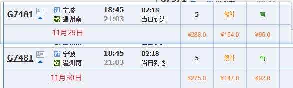 最高可打5.5折!全国多地高铁动车票价即将调整 有升有降