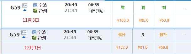 最高可打5.5折!全国多地高铁动车票价即将调整 有升有降