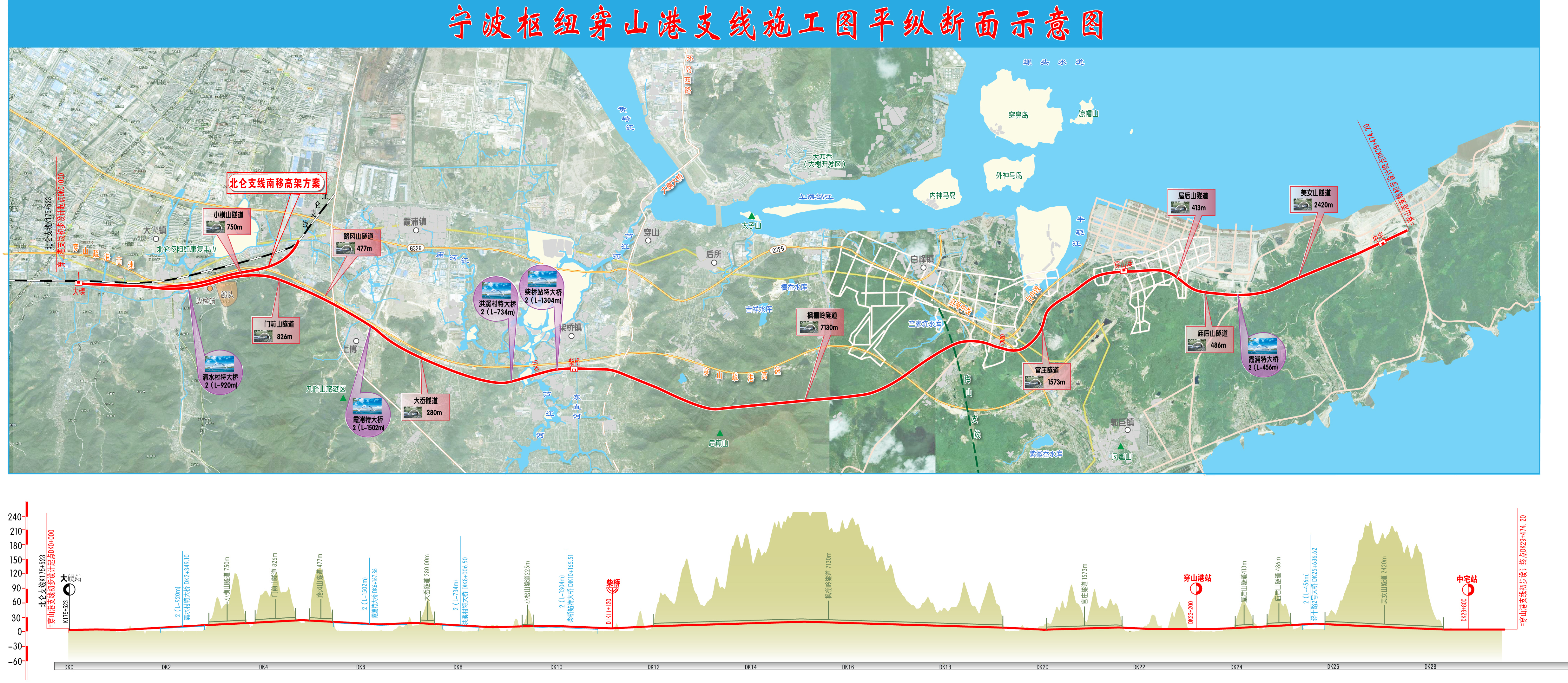 宁波穿山港铁路明日开通
