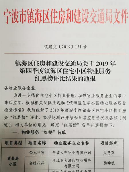 镇海启动物业供职“红黑榜”公示 看看都有谁