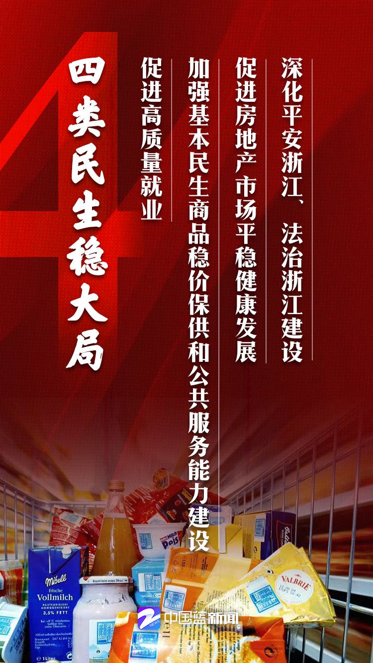 2020浙江经济总量是多少_浙江经济生活频道图片