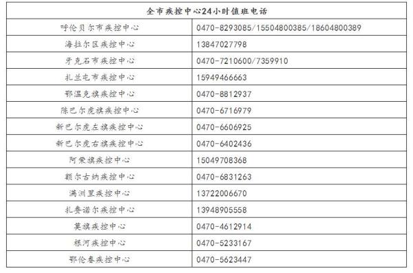 1579994158942650.png?x-oss-process=style/w10 06.png?x-oss-process=style/w10