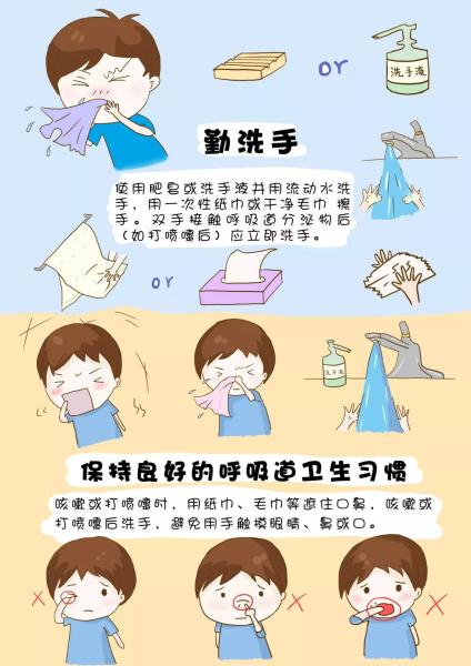 王辰 胡盛寿 高福 赫捷   顾东风 翟振武   委员(按姓氏拼音字母排序)