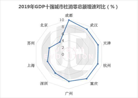 广州十强镇gdp_虎门排第一 凤岗增速快(2)