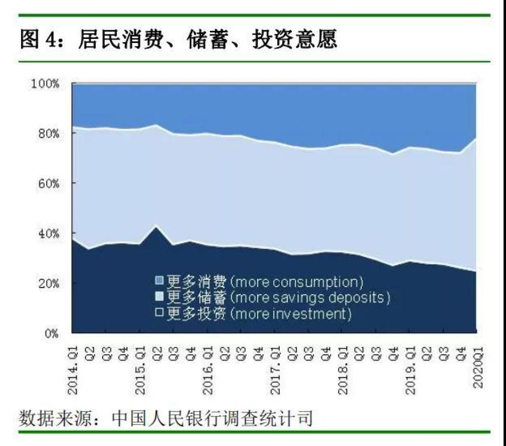 某个人把钱存入银行计入GDP_中国银行图片(3)
