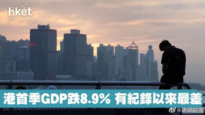 2017 一季度 香港 gdp_香港gdp(2)